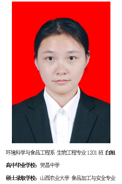 热烈祝贺我院2016届毕业生考研录取率再创新高315位学子考取硕士研究生