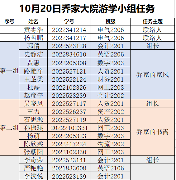 【通识游学】游学之旅:游乔家大院 悟晋商传奇