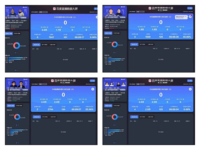 超26万人次相约云端!14场“云端助力,信会有你”系列高招直播助力招生宣传
