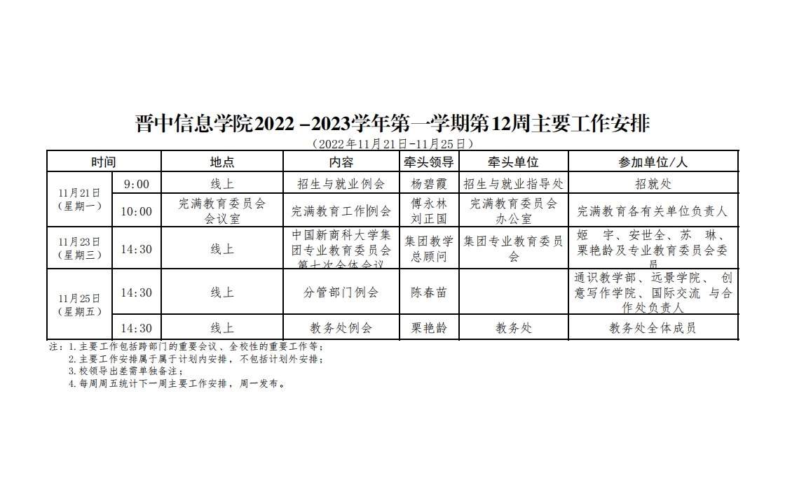 晋中信息学院2022-2023学年第一学期第12周主要工作安排