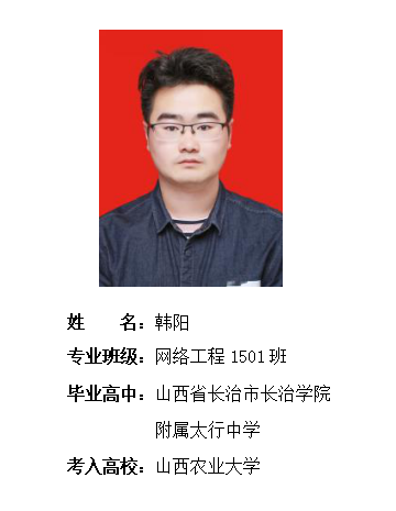 我校2019年考研形势喜人 261名同学被高校录取