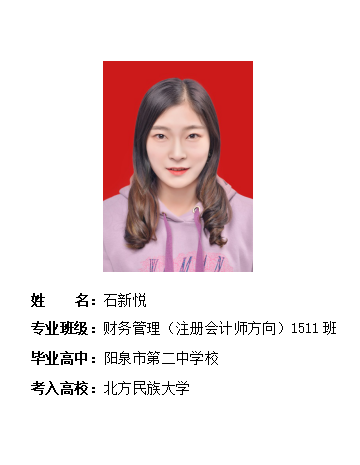 我校2019年考研形势喜人 261名同学被高校录取