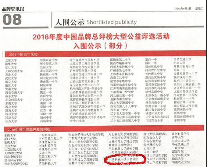 我院入围“2016中国百强高等教育院校”