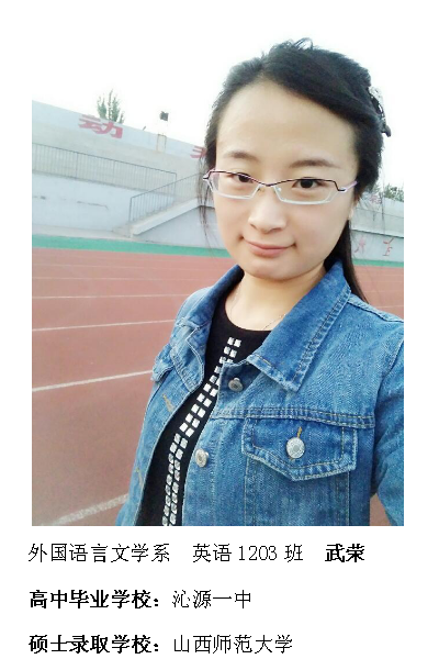 热烈祝贺我院2016届毕业生考研录取率再创新高315位学子考取硕士研究生
