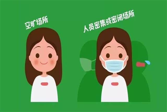防控疫情之十七：疫情个人防护，六个重要预防指南！