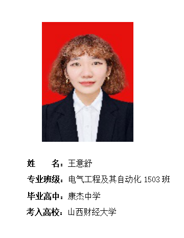 我校2019年考研形势喜人 261名同学被高校录取