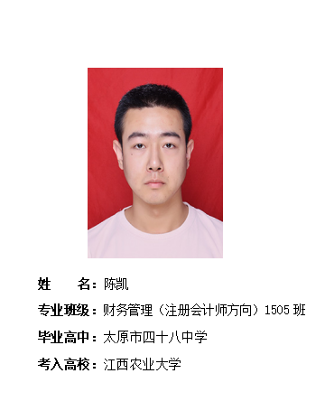我校2019年考研形势喜人 261名同学被高校录取