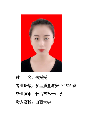 我校2019年考研形势喜人 261名同学被高校录取