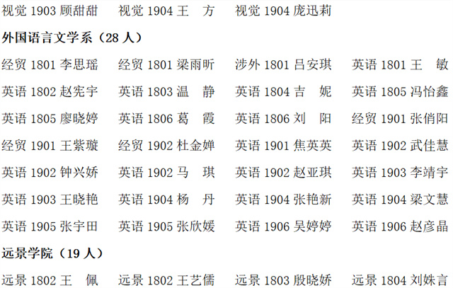 信息学院2021年5月拟组织发展推荐对象公示