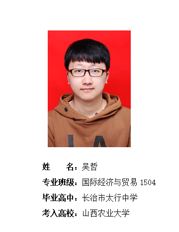 我校2019年考研形势喜人 261名同学被高校录取