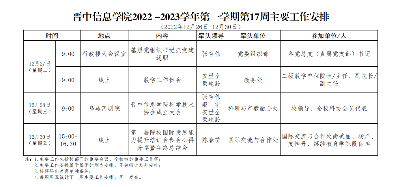 晋中信息学院2022-2023学年第一学期第17周主要工作安排