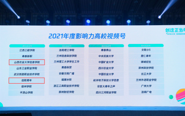 喜报!我校2个视频号荣获国家级荣誉