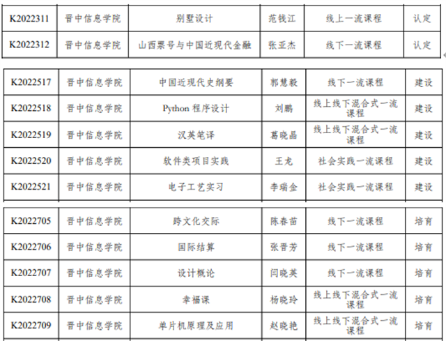 应用型实力高校的创新之路①:提升专业建设能力 培养社会需要的应用型人才