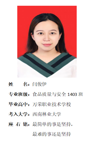 我校2018年考研形势喜人 位居全国同类院校前列