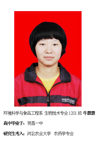 热烈祝贺我院2016届毕业生考研录取率再创新高315位学子考取硕士研究生