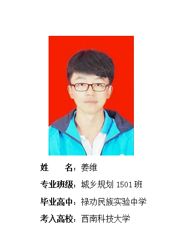 我校2019年考研形势喜人 261名同学被高校录取