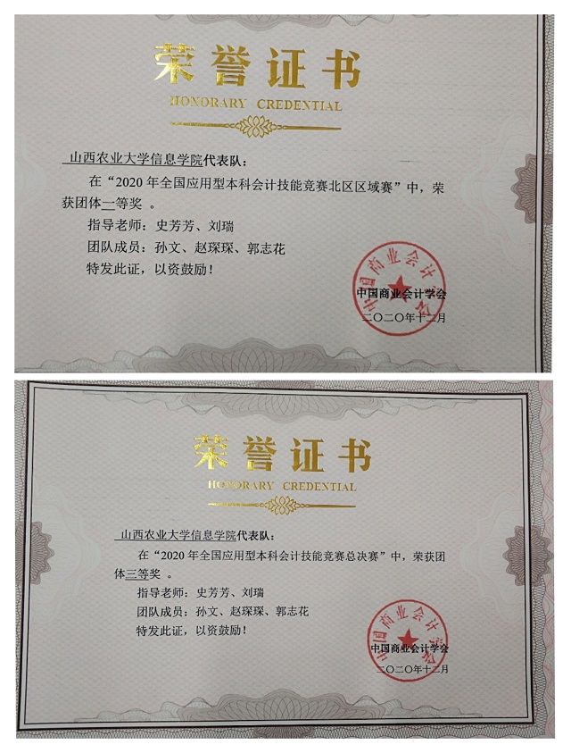 我校学子在两项国家级学科竞赛中喜获佳绩