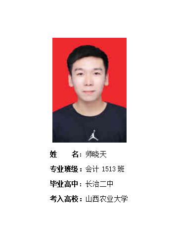我校2019年考研形势喜人 261名同学被高校录取