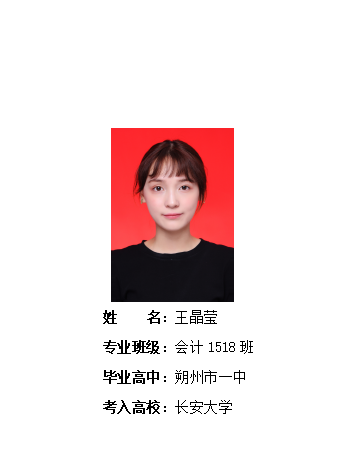我校2019年考研形势喜人 261名同学被高校录取