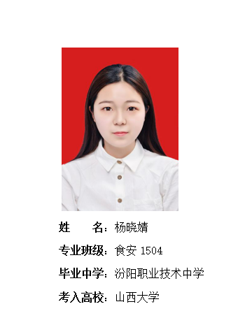 我校2019年考研形势喜人 261名同学被高校录取