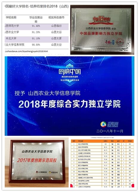 信息学院2018年度十件大事
