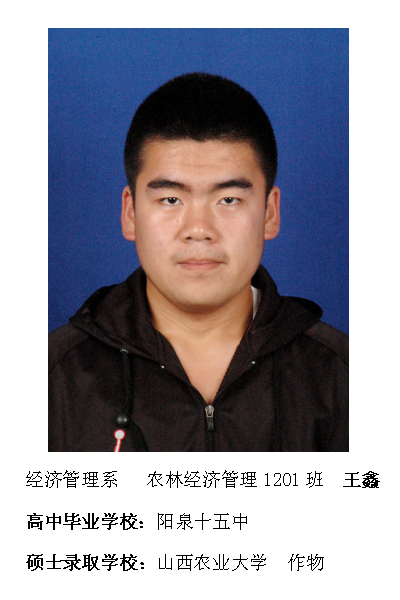 热烈祝贺我院2016届毕业生考研录取率再创新高315位学子考取硕士研究生