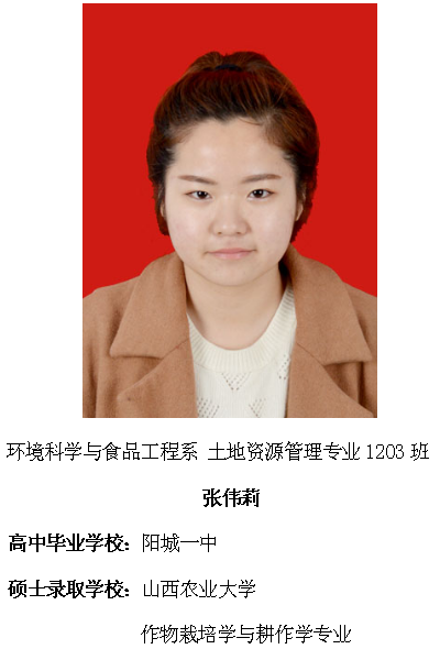 热烈祝贺我院2016届毕业生考研录取率再创新高315位学子考取硕士研究生