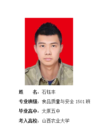 我校2019年考研形势喜人 261名同学被高校录取