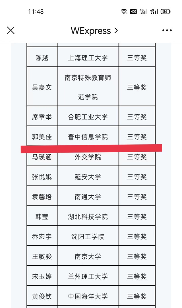喜报!我校学子在第二届“外教社·词达人杯”全国大学生英语词汇能力大赛中斩获佳绩