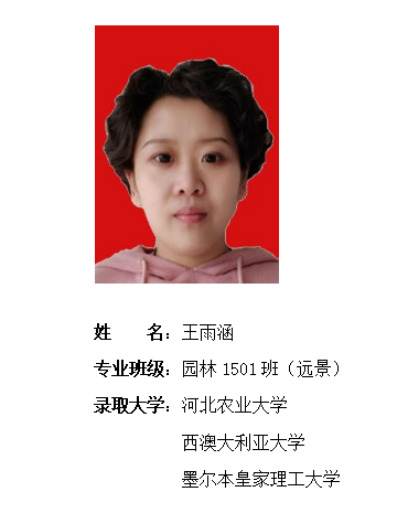我校2019年考研形势喜人 261名同学被高校录取