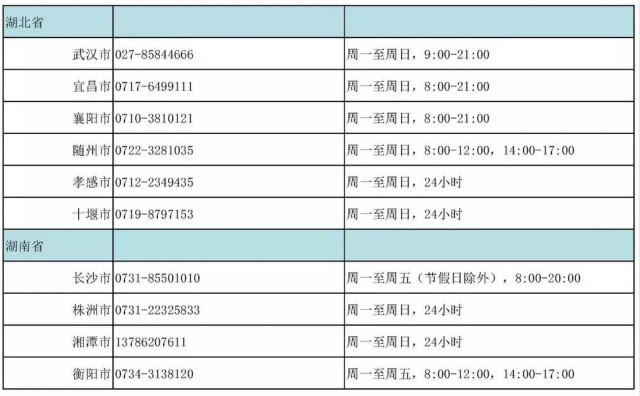 关于开通网络及热线抗疫心理咨询服务的通知