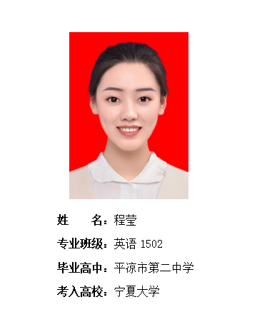 我校2019年考研形势喜人 261名同学被高校录取