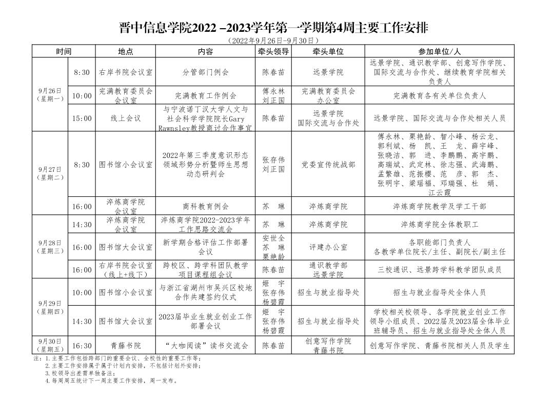晋中信息学院2022—2023学年第一学期第4周主要工作安排