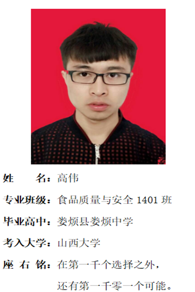 我校2018年考研形势喜人 位居全国同类院校前列