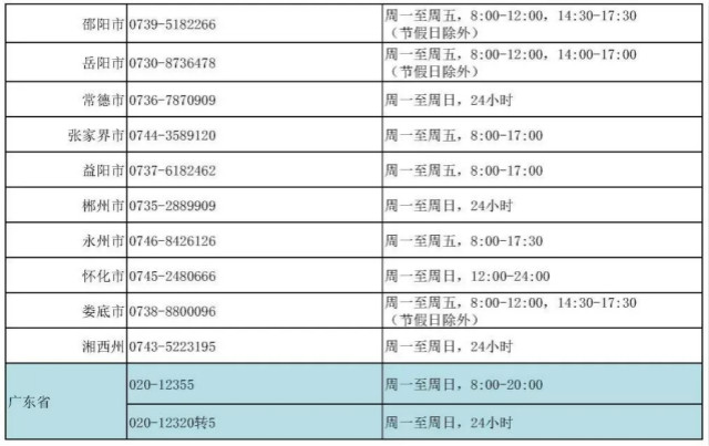 关于开通网络及热线抗疫心理咨询服务的通知