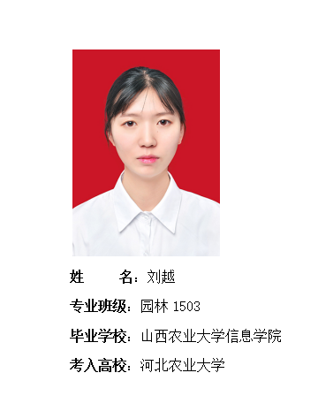 我校2019年考研形势喜人 261名同学被高校录取