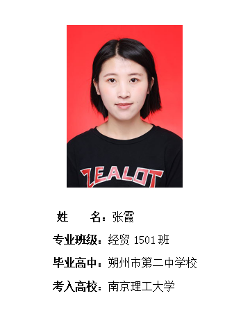 我校2019年考研形势喜人 261名同学被高校录取