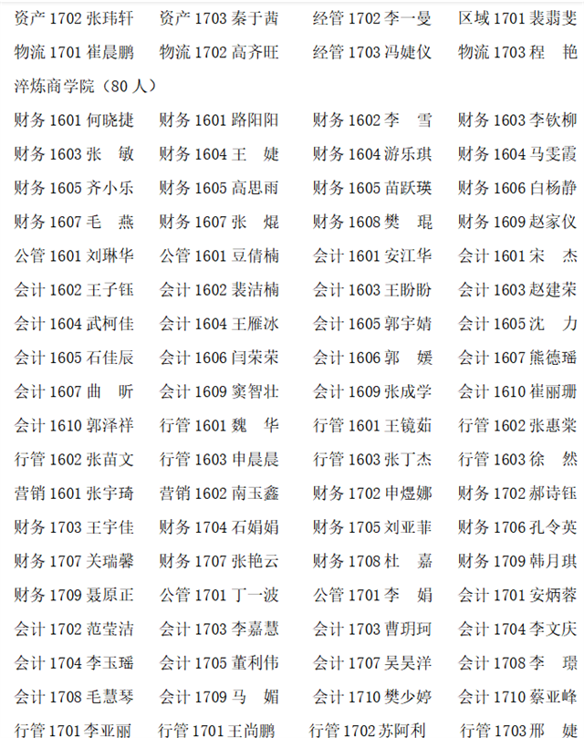 山西农业大学信息学院2019年上半年拟组织发展推荐对象公示