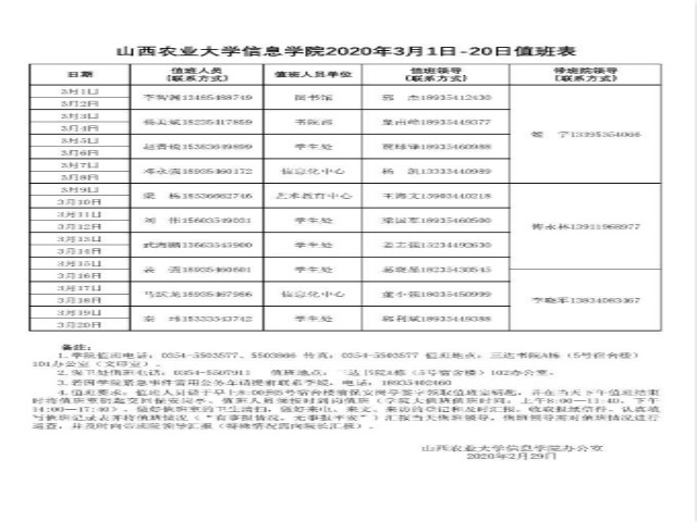 关于恢复假期值班工作的通知