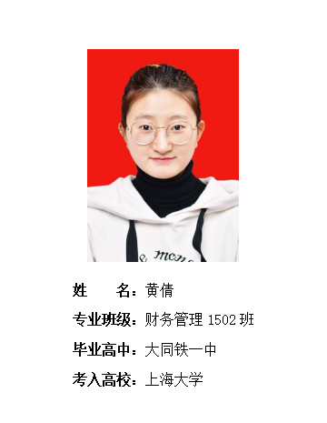 我校2019年考研形势喜人 261名同学被高校录取