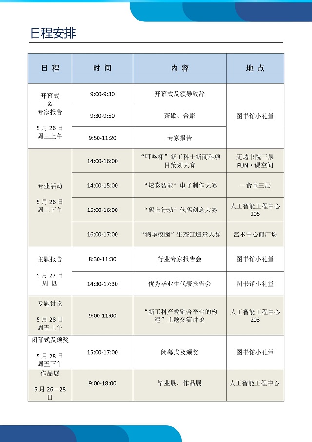多领域融合 打造面向未来的新工科——我校第二届工科专业节开幕