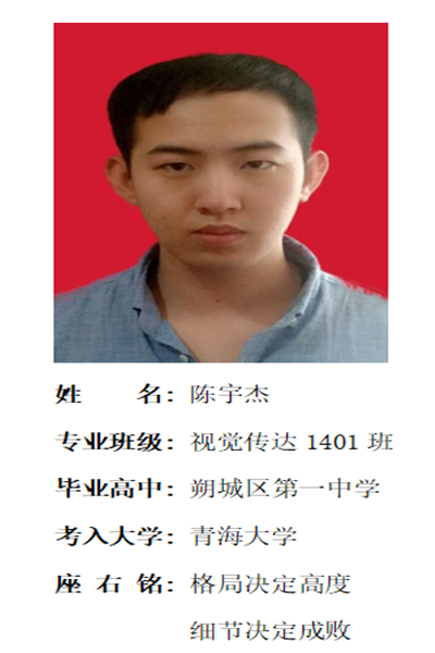 我校2018年考研形势喜人 位居全国同类院校前列