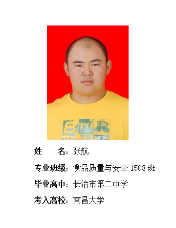 我校2019年考研形势喜人 261名同学被高校录取