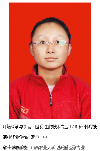 热烈祝贺我院2016届毕业生考研录取率再创新高315位学子考取硕士研究生
