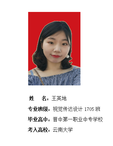 我校2019年考研形势喜人 261名同学被高校录取