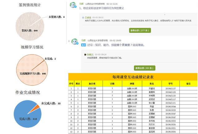 防控疫情之二十三:淬炼商学院教师当好疫情防控的“大考之人”
