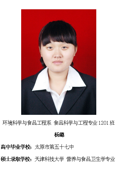 热烈祝贺我院2016届毕业生考研录取率再创新高315位学子考取硕士研究生