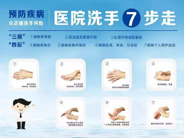 防控疫情之十五:从细节处防范病毒,避免八个错误动作