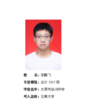 我校2019年考研形势喜人 261名同学被高校录取
