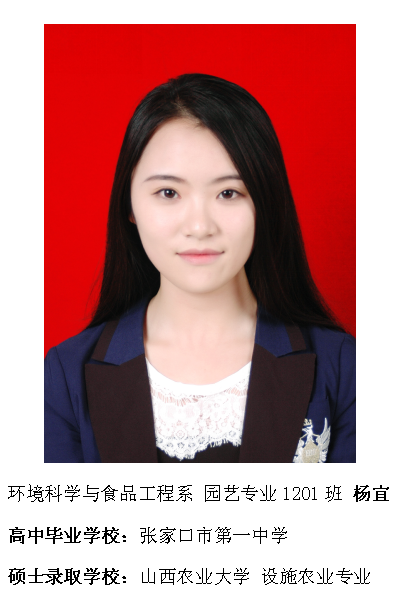 热烈祝贺我院2016届毕业生考研录取率再创新高315位学子考取硕士研究生